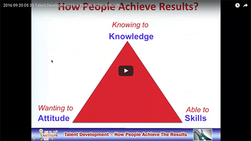 Talent Development How People Achieve Results